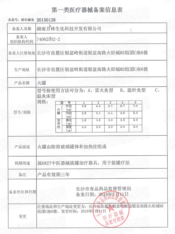 第一類(lèi)醫(yī)療器械備案信息表